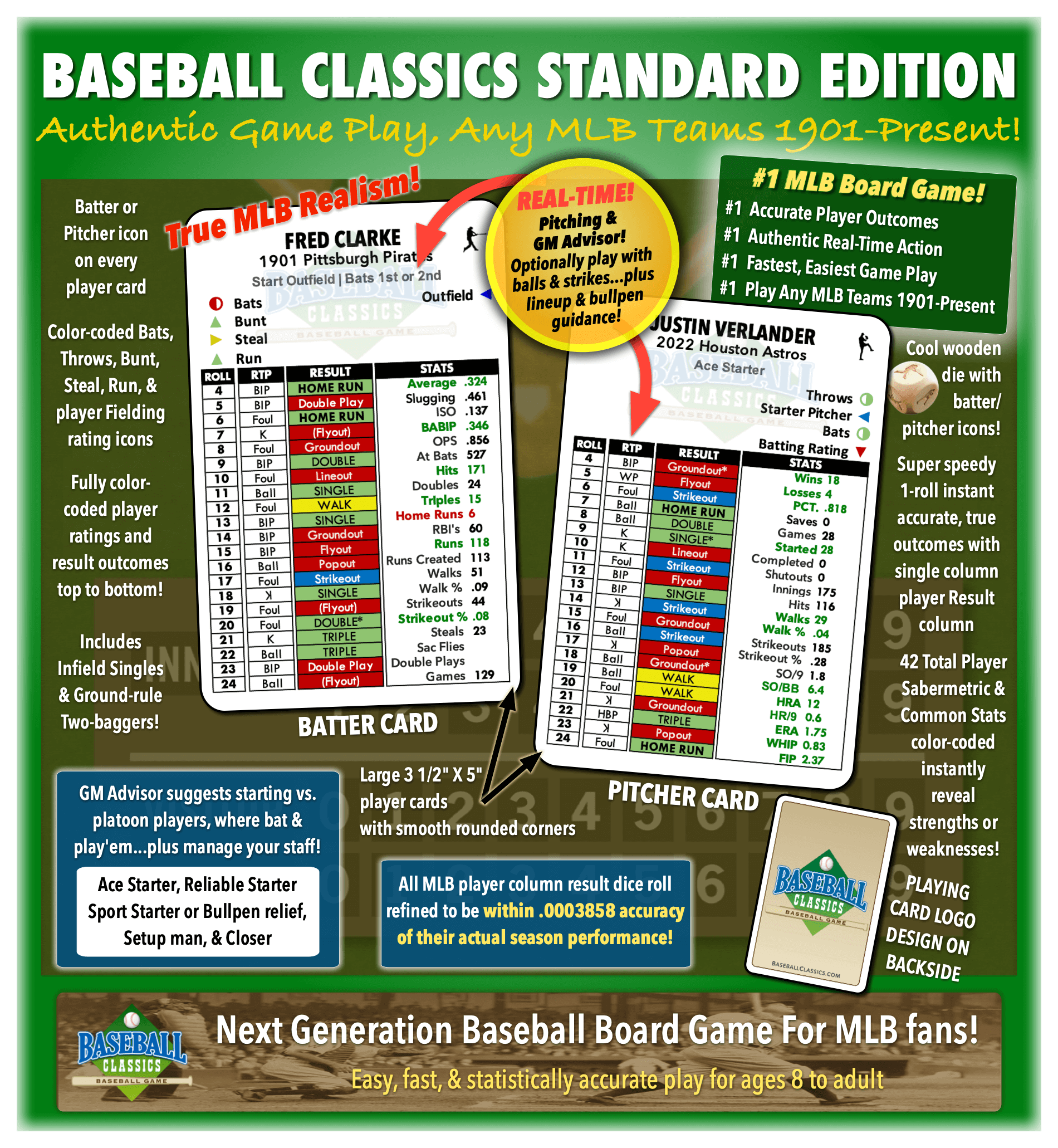BC Player Card Standard Anatomy 111723 Baseball Classics Baseball